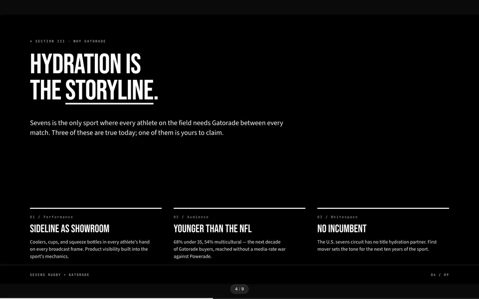 Why Gatorade fits slide from the Sevens Rugby proposal
