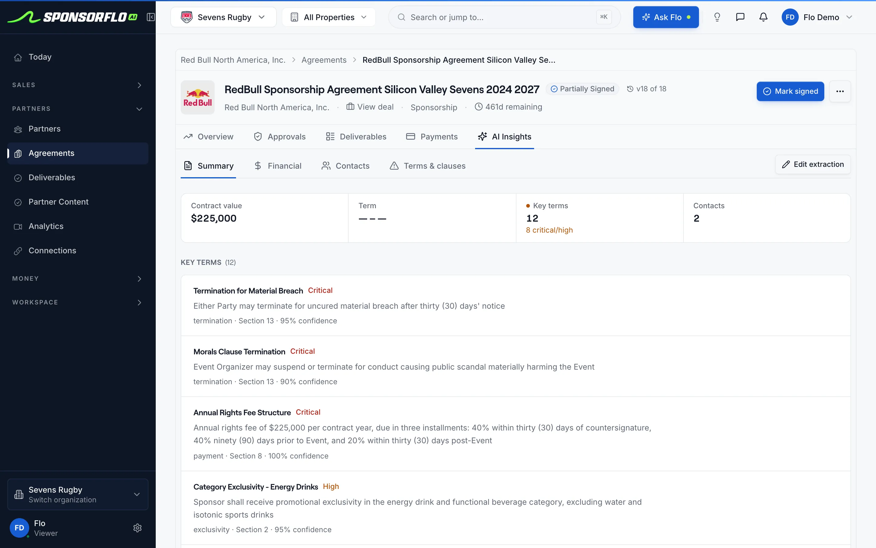 SponsorFlo AI Insights on the Red Bull agreement listing extracted key terms: $225,000 fee, exclusivity, termination, and confidence scores.