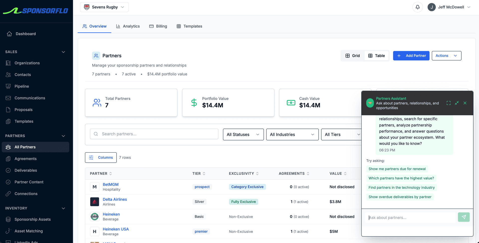 SponsorFlo partner CRM with AI chatbot showing $14.4M portfolio across BetMGM, Delta Airlines, Heineken, and Red Bull