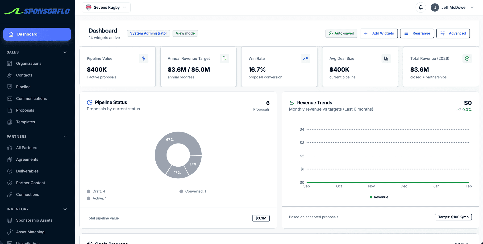 AI Sponsorship Software Proposals CRM SponsorFlo ai-sponsorship-software-proposals-crm-sponsorflo